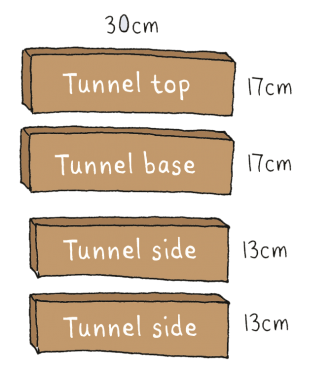 Hog house tunnel