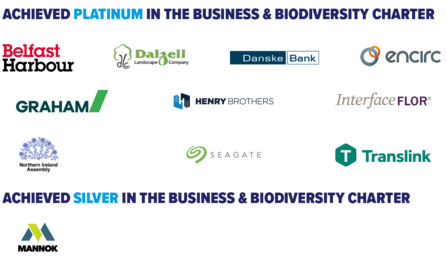 Business & Biodiversity Charter Companies