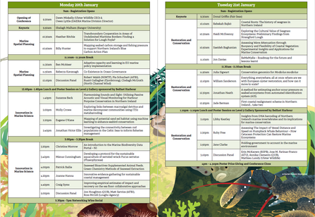 Blue Horizons Programme